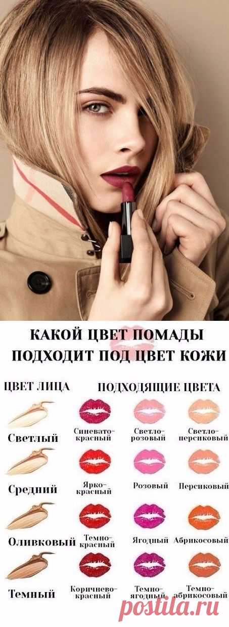 Какой цвет помады подойдет под твой цвет кожи?