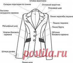 Воротник на стойке технология пошива: 5 тыс изображений найдено в Яндекс.Картинках
