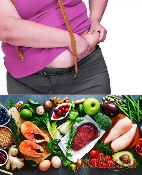 "Бюджетная диета": как дешёвые продукты связаны с набором лишнего веса | PRO-ЗОЖ | Яндекс Дзен