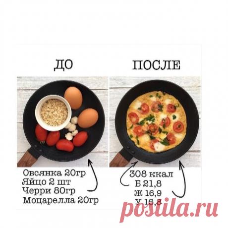 ПОДБОРКА ПОЛЕЗНЫХ ЗАВТРАКОВ