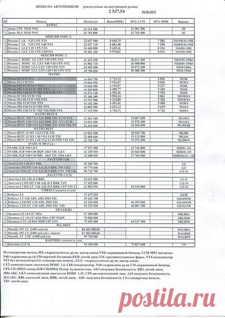 Цены на автомобили GM Uzbekistan 2015 г. (обновленный прайс) / Автомобиль в Узбекистане: продажа, покупка, цены на авто, автосалоны, комплектующие, новости, автоуслуги в Ташкенте, автопром, рынок Сергели, автошколы в Ташкенте