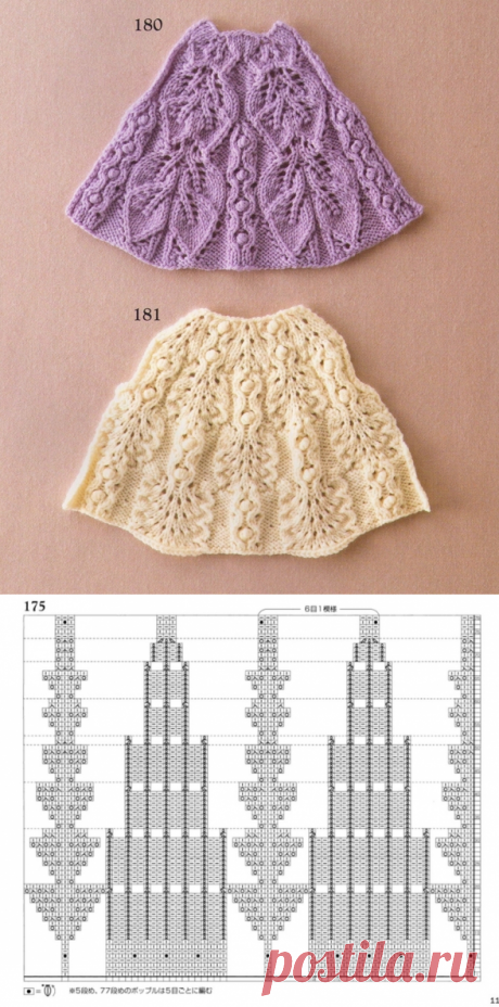 УЗОРЫ С РАСШИРЕНИЕМ ВЯЗАНЫЕ ПО КРУГУ(спицы)
