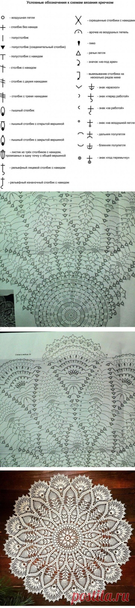 Ажурная салфетка крючком — Сделай сам, идеи для творчества - DIY Ideas