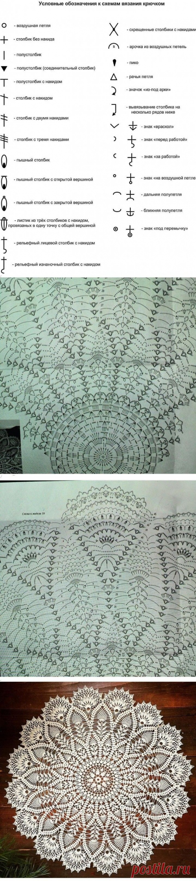 Ажурная салфетка крючком — Сделай сам, идеи для творчества - DIY Ideas