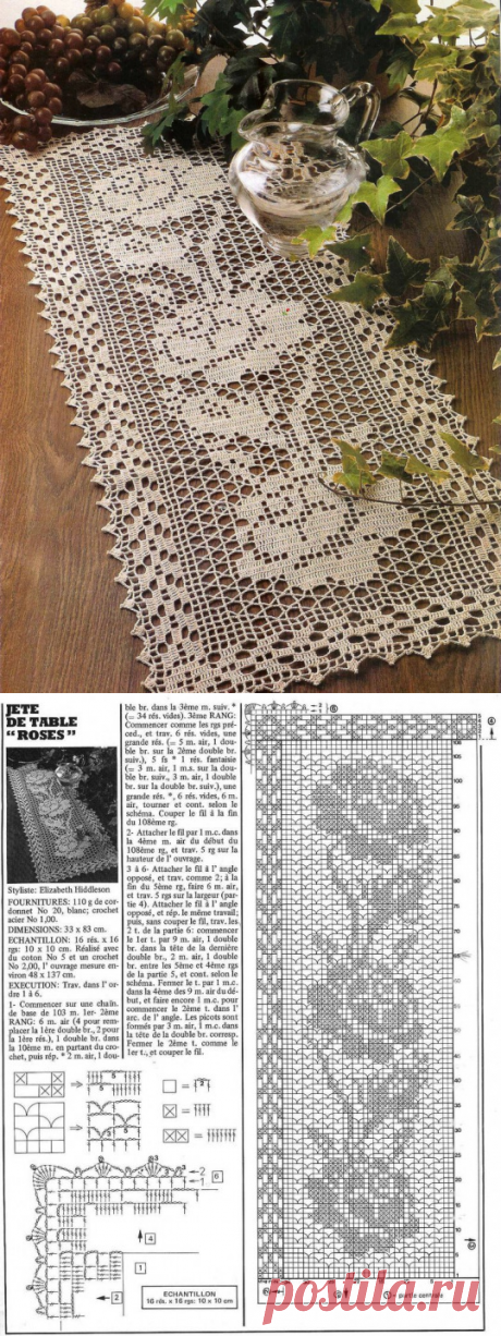 Дорожка с розами в филейной технике из категории Интересные идеи – Вязаные идеи, идеи для вязания
