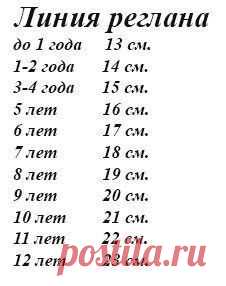 Письмо «Ваша лента наполнена новыми идеями» — Pinterest — Яндекс.Почта
