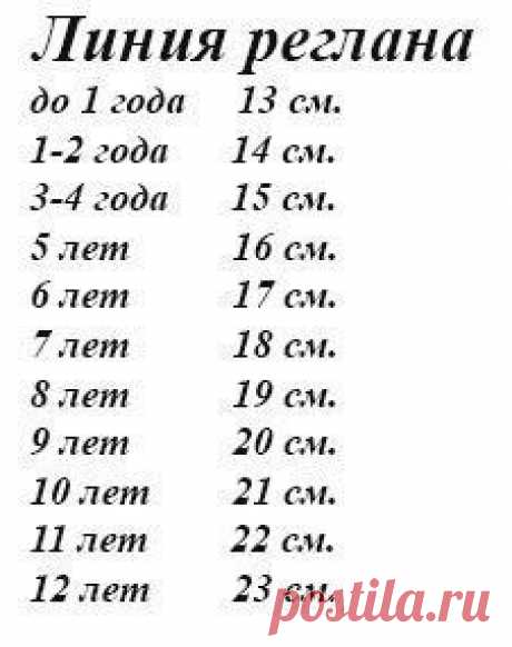 Письмо «Ваша лента наполнена новыми идеями» — Pinterest — Яндекс.Почта