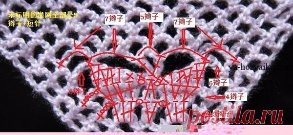 Шаль крючком схемы. Шаль узором бабочка крючком + схема
