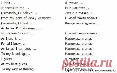 Весьма полезные таблицы. Как грамотно начать предложение на английском