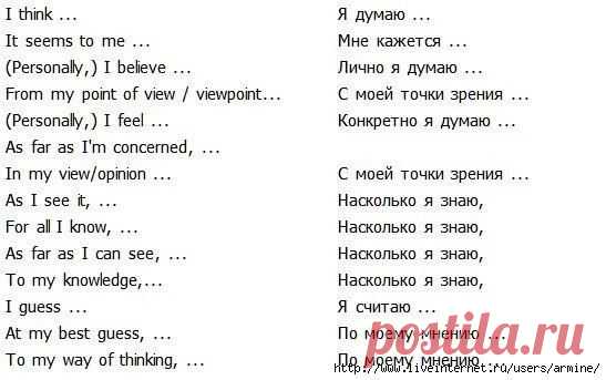 Весьма полезные таблицы. Как грамотно начать предложение на английском