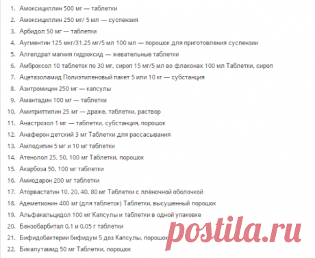 Список бесплатных лекарств для детей в возрасте до 3-х лет — Софья Фесенко (sofja)