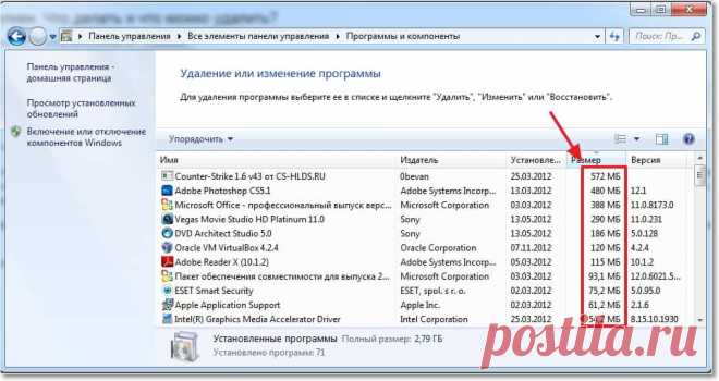 Диск C заполнен: Что делать и что можно удалить?