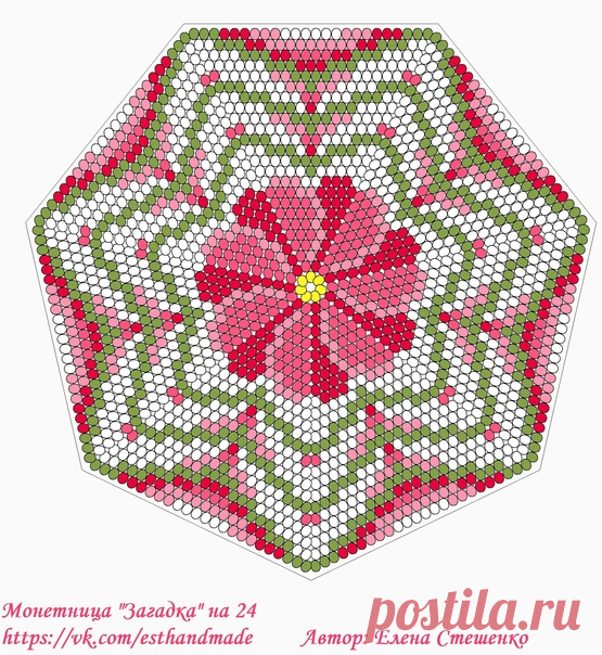 Монетница 