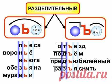 Одноклассники
