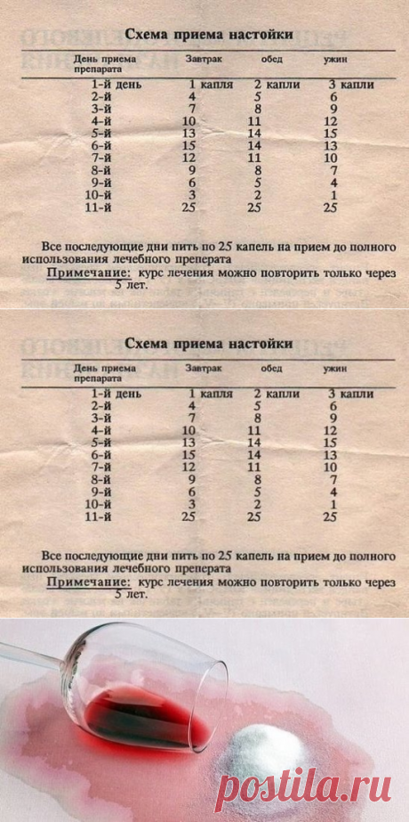 Одноклассники