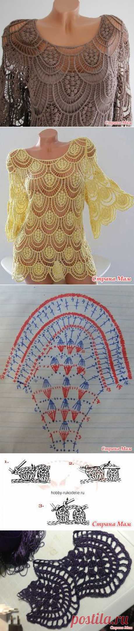 Irish crochet &amp;: Туника пляжная &quot;Невозможное возможно&quot;.