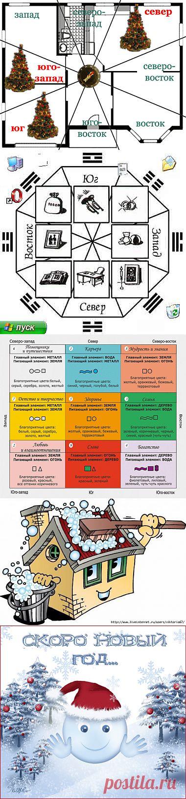 Украшаем дом к празднику по ФЭН-ШУЙ.