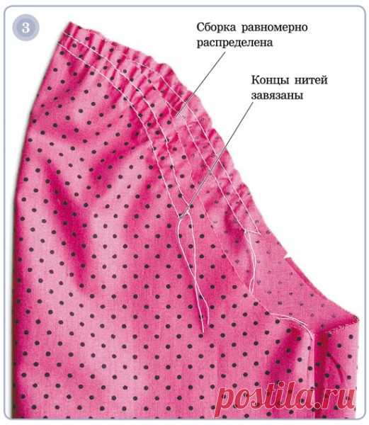 Втачной рукав. | WomaNew.ru - уроки кройки и шитья