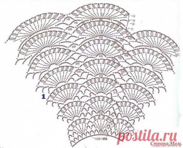 Схемы для пышных юбочек. - Вязание - Страна Мам