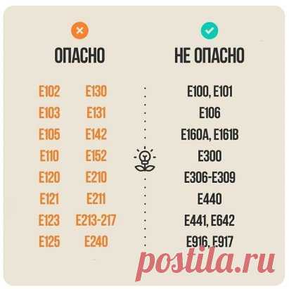 Прлезно знать!