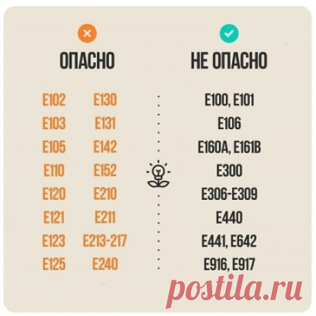 Прлезно знать!