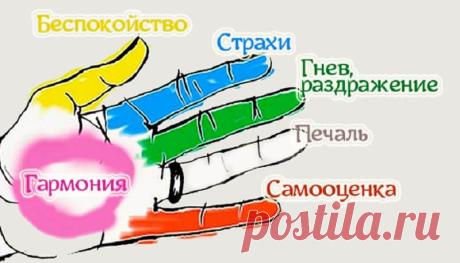 Ваши пальцы волшебным образом влияют на ваши эмоции