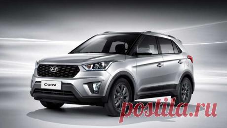Кроссовер Hyundai Creta 2020 характеристики