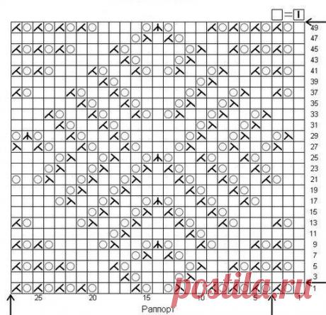 Вяжем, Вяжем, Вяжем(Вязание) !!!