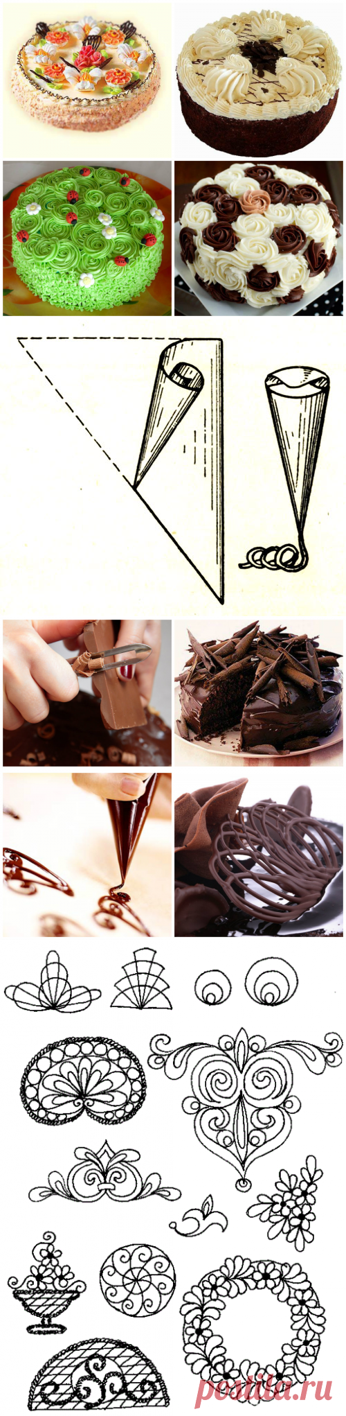 Как украсить торт в домашних условиях: крем, фрукты, мастика и шоколад