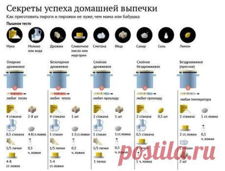 Лайфхак - полезные советы и идеи для жизни! | ВКонтакте