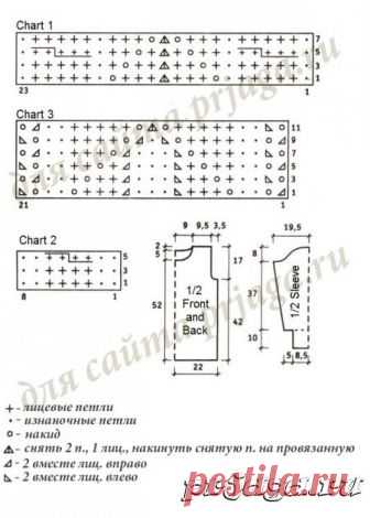 Пуловер спицами «Ажуры и косы»