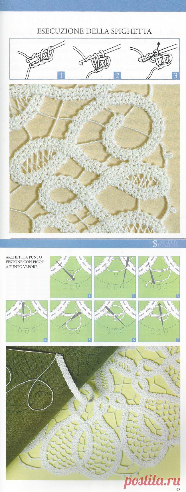 Волоконно Искусство Размышления | Вязание, ткачество, кружево, и философия