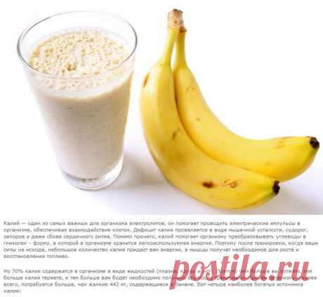 С похмелья? С тренировки? Пей бананы и жуй кефир!