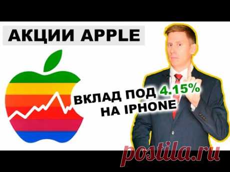 Акции Apple-2023: Первый магазин Эппл в Индии. Накопительный счет 4.15% на iPhone