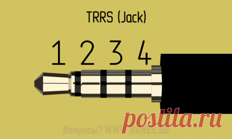 Распайки гарнитур TRRS
