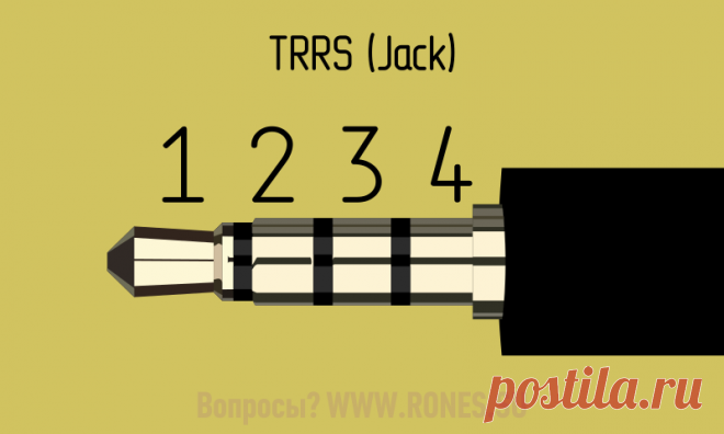 Распайки гарнитур TRRS