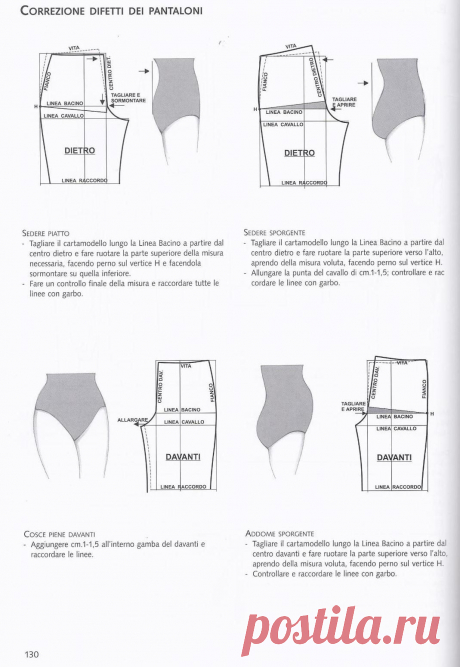 49a2e54384e4b58939bd63d097a947f5.jpg (1069×1551)