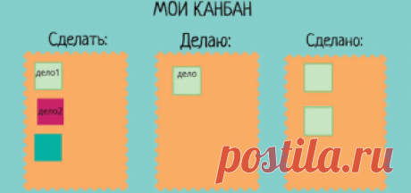 Домашний органайзер. Планировать или нет? | Готовим детей к школе и к жизни | Яндекс Дзен