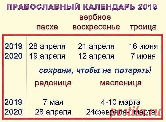 Комментарии к теме