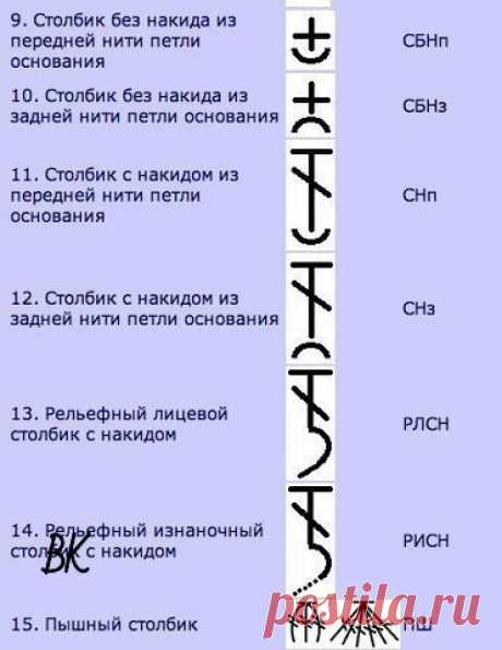 Набор шпаргалок для тех, кто вяжет