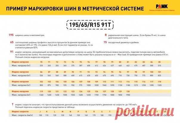 Фотографии на стене сообщества | 32 777 фотографий