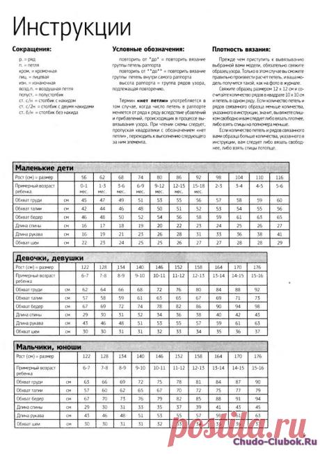 Копилка вязаных идей для детей 12 3 | ЧУДО-КЛУБОК.РУ