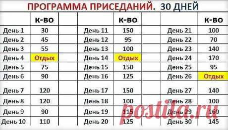 Лечиться нужно движением, а не лекарствами. 

Профессор Сергей Бубновский — известный в России врач и автор многочисленных книг, который когда-то сам едва вырвался из цепких лап болезни. Удивительно, однако сделал он это не с помощью лекарств. Для того, чтобы вернуть подорванное здоровье, Бубновский задействовал скрытые резервы своего организма и вышел в этой схватке победителем. 
Кинезитерапия — созданная им система оздоровления, которая сегодня ставит на ноги даже безнад...