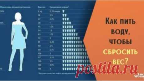 Как пить воду, чтобы сбросить вес? 7 вопросов и ответов Вопрос 1: Чтобы похудеть, нужно пить воду?  Однозначно да! По-научному – вода – составная часть всех клеток, тканей и органов нашего организма и всех процессов, происходящих в нем.    Представьте, что вы налили в стакан воды и оставили







Вопрос 1: Чтобы похудеть, нужно пить воду?
Однозначно да!