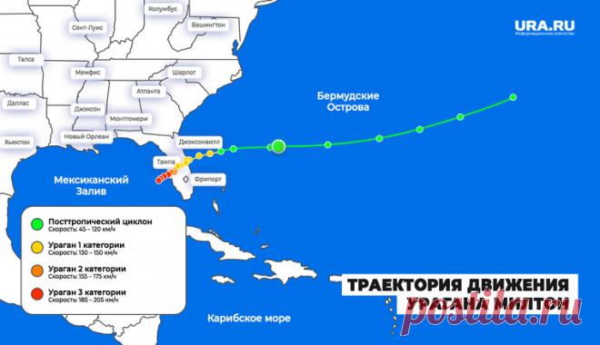 11-10-24--Куда движется УРАГАН 