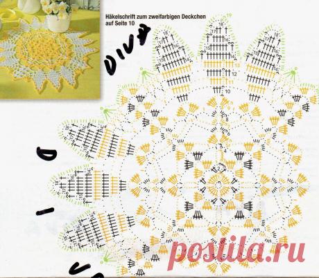 O cantinho da Diva e Familia