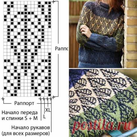 Жаккард спицами, модели и схемы вязания | Ольга Прилуцкая, вязание - это модно | Дзен