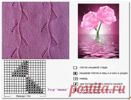 Узор &quot;лиана&quot; спицами.