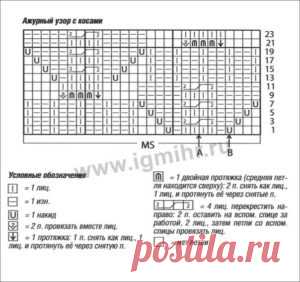 Жилет - Вязание (схемы на все модели)