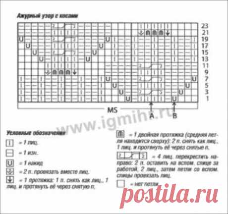 Жилет - Вязание (схемы на все модели)